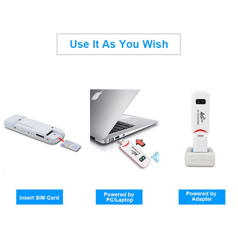 U8-14 Portable Modem Stick USB Dongle Car WiFi Hotspot 3G 4G LTE Wireless Router With TS9 CRC9 Antenna Port